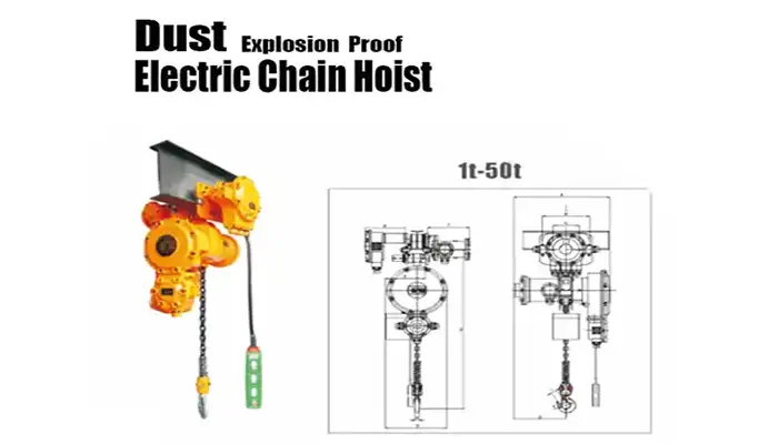 Explosion-Proof Electric Chain Hoists for Combustible Dust Zones