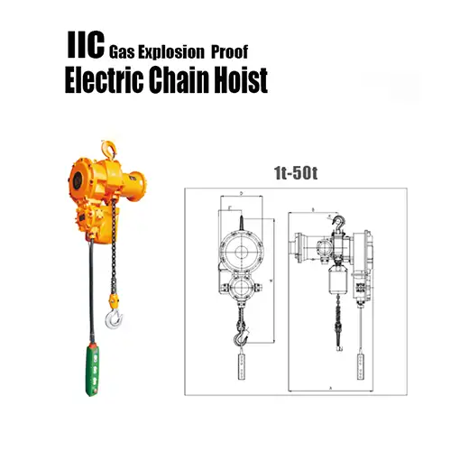 Hook mounted electric chain hois for material handling in explosive working environment 