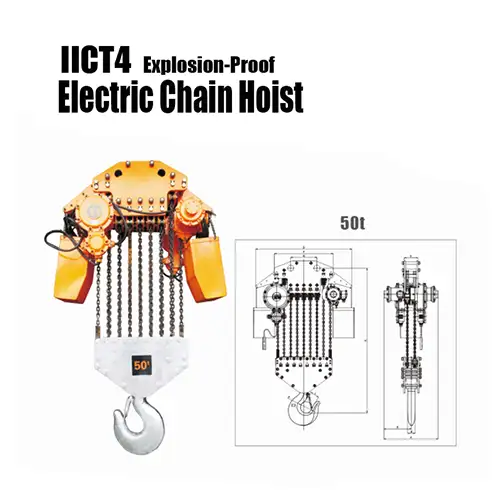 Heavy lifting llct4 explosion proof electric chain hoist 