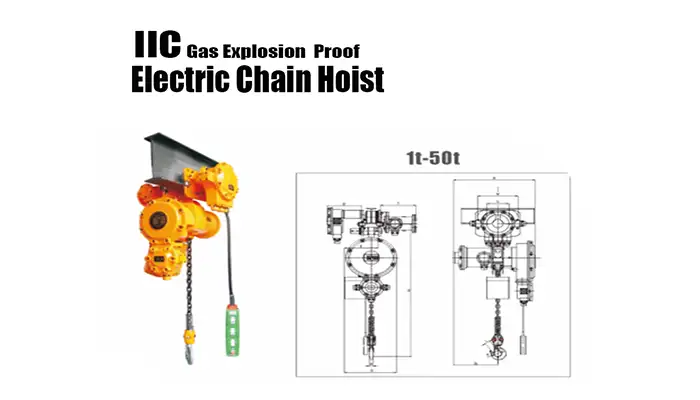 Motorized Trolley Travelling Exlosion proof electric chain hoist 1 ton to 50 ton for IIC explosive environments 