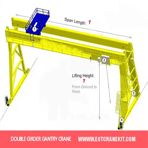 double girder gantry crane main specifications affect your crane price double girder gantry crane main specifications affect your crane price