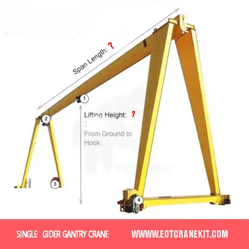 single girder gantry crane main specifications affect your crane price single girder gantry crane main specifications affect your crane price