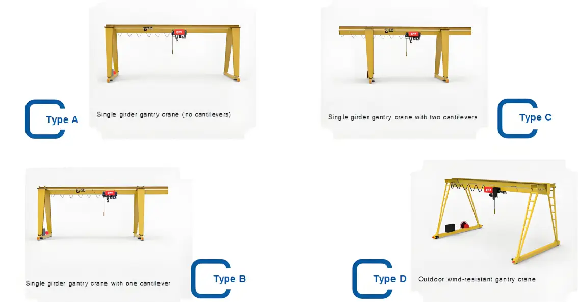 Cantilever Design Options of Single Girder Gantry Cranes