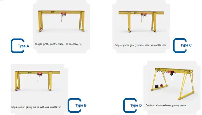 cantilever gantry crane 