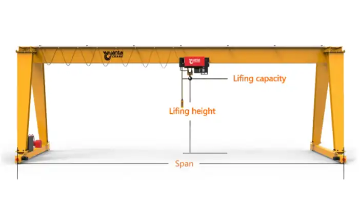 single girder gantry crane 