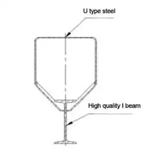 Girder cross section drawing  Girder cross section drawing