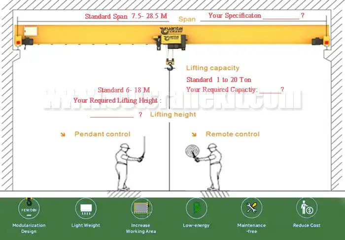 main specification drawing of european style top running single girder overhead crane  main specification drawing of european style top running single girder overhead crane