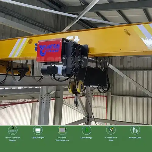 Specifics on Low Headroom Hoist Options Specifics on Low Headroom Hoist Options
