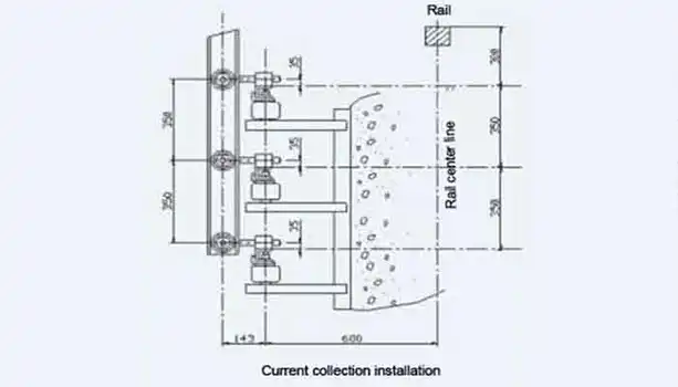 Current collection installation drawing  Current collection installation drawing