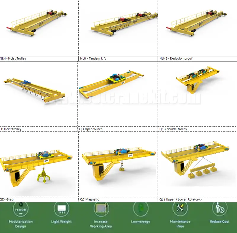 Main types of double girder top running cranes