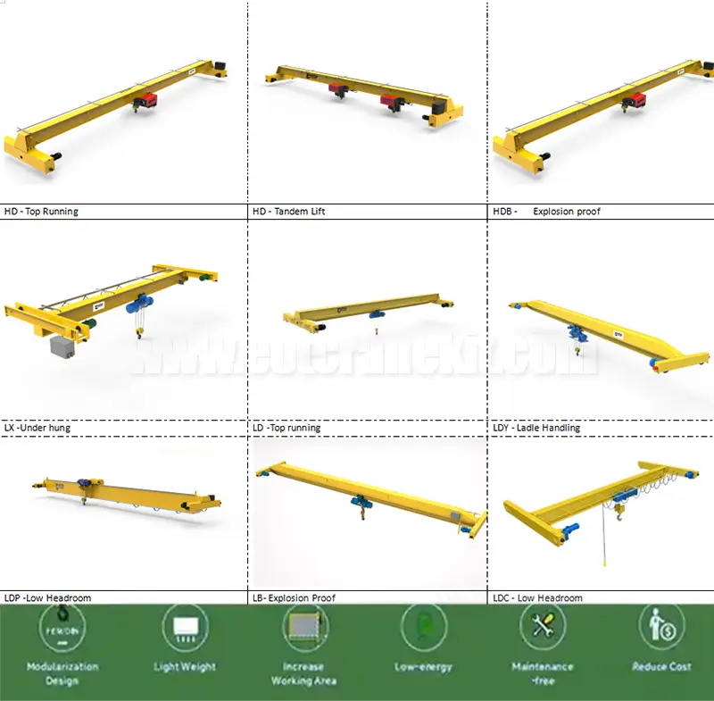 Types of Single Girder Top Running Overhead Cranes for SALE