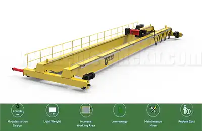 Compared with European style NLH overhead crane with electric hoist trolley for load handling with 3 ton to 80 ton