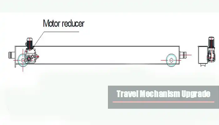 travelling mechanism of 30 ton shipyard slipway gantry crane 30 ton 