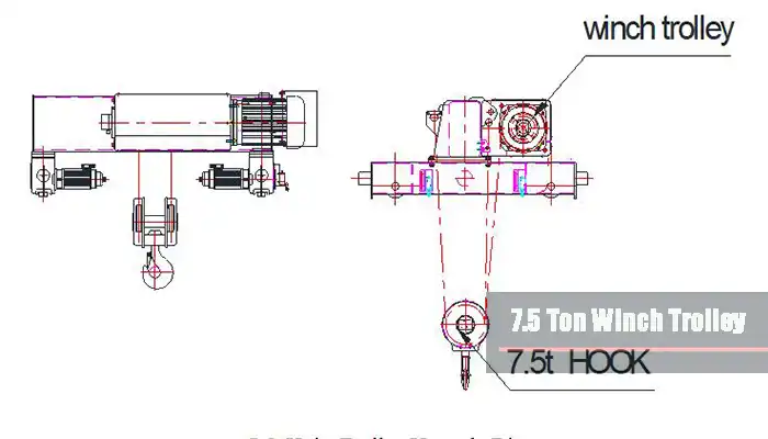 a) 7.5t Hoist Trolley Replacement of slipway gantry crane 30 ton 
