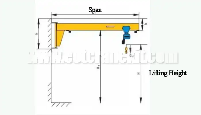 wall mounted jib crane design drawing