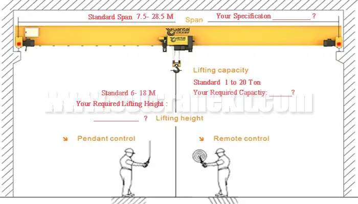 single girder eot crane specification drawing, main specifications required to get price 