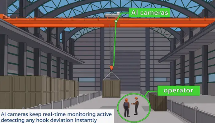 Ai cermera monitoring to ensure crane safety 