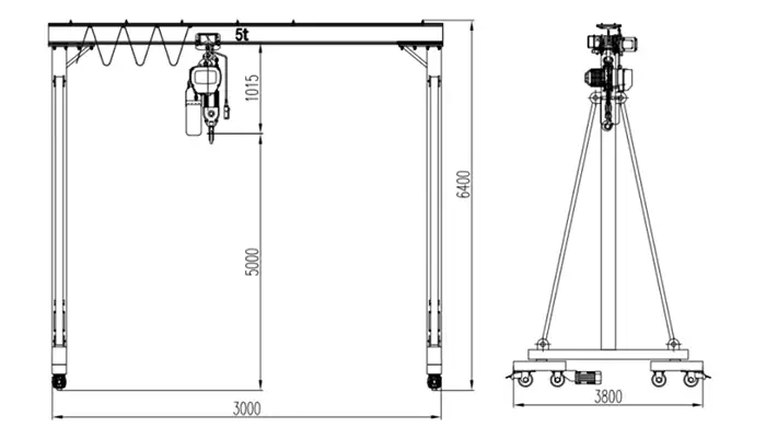 5 Ton Portable Gantry Crane 8-Wheel Design Buyer’s Guide