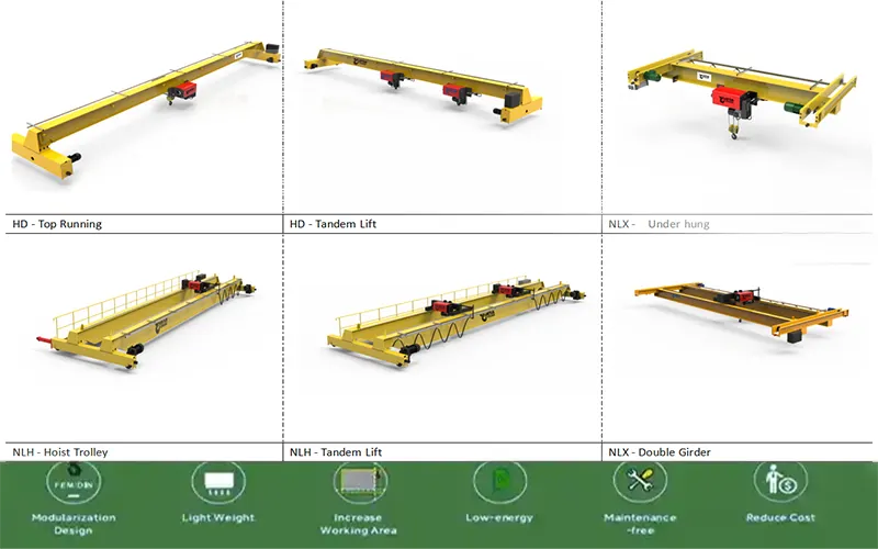 eot overhead cranes with VFD crane control