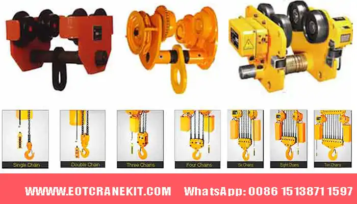 Hook lug Manual trolley and electric trolley for electric chain hoists