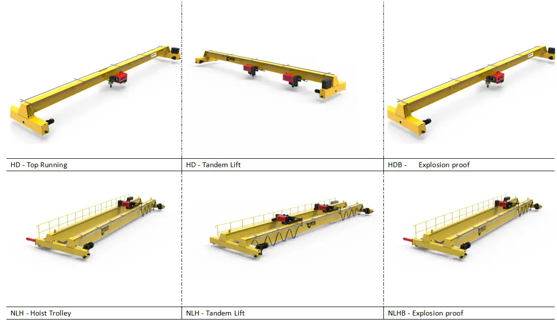 top running overhead crane with single girder and double girder design 