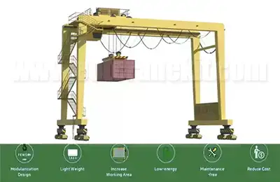 U frame rtg double girder goliath crane