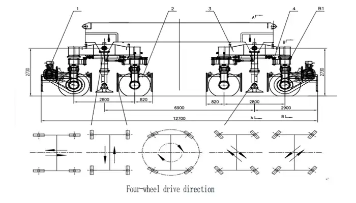 four wheel rtg gantry crane drive direction 