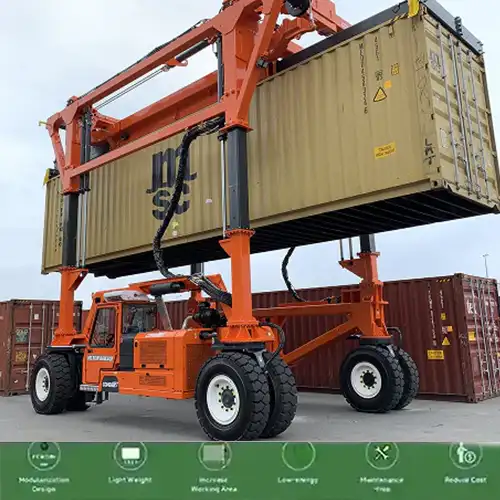 Automatic Straddle Carrier System for Container Handling