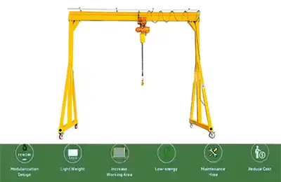 Portable Gantry Crane