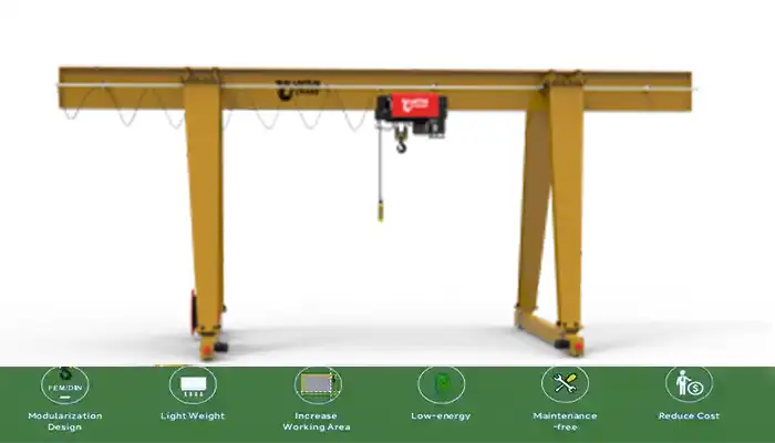 5 Ton Low Headroom Gantry Crane Case Poland