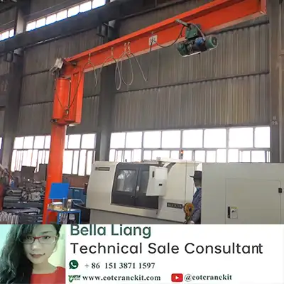 How Does a Free Standing Jib Crane Work in a Confined Space?
