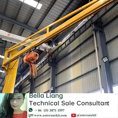 Can a 500kg Jib Crane Be Installed Without a Foundation?