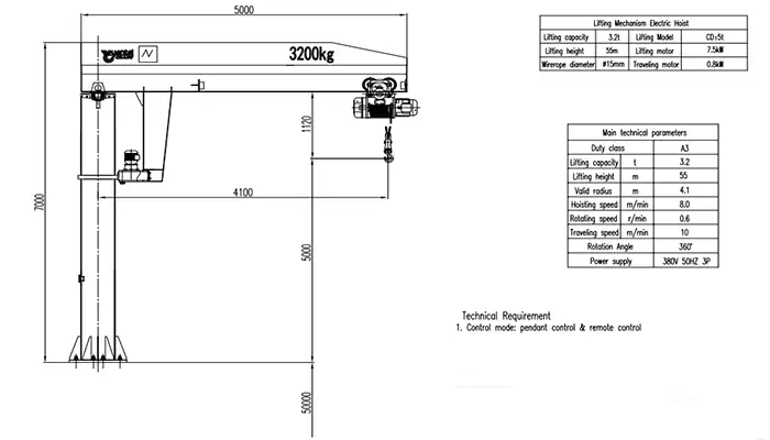 Total Height 7.0m, Above Ground Lift 5.0m, Below Ground Depth 50.0m (Total Lift Height 55.0m), Valid Radius 4.1m, Total Beam Length 5.0m, Hoist Headroom 1120mm