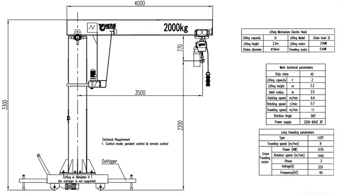 BZ Mobile Pillar Jib Crane Drawing 2 Ton (3.5m Radius, 2.2m Lifting Height)