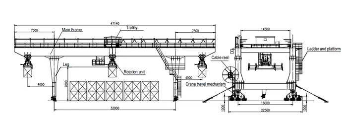 Yuantai JZD50t 32m Rail-Mounted Gantry Container Crane Drawing Rotation Unit Cabin Control M7 Duty Class