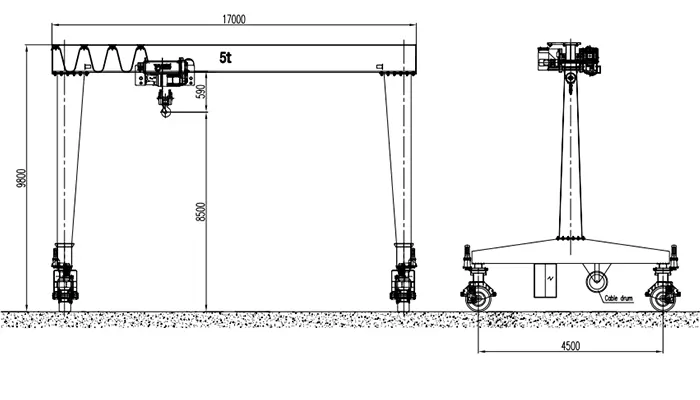 5 ton RTG crane drawing with 17m span, 8.5m lifting height, 9.8m total height, cable reel power supply, 360° steering and A5 duty.