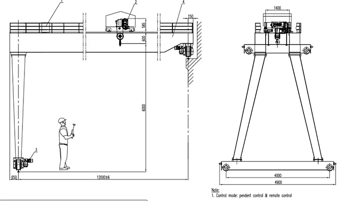 BMGO 12t-12m-6m A5 Double Girder Semi-Gantry Crane Drawing NR Electric Hoist 12 Ton Capacity 12m Span 6m Lifting Height Full VFD Pendant Remote Control Flat Bar Rail 40x40 Without Hanging Type 3P 220V 60Hz 1 Unit