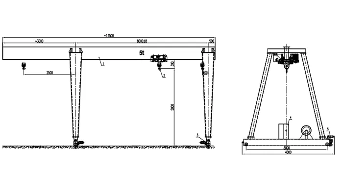 5 Ton European Cantilever Gantry Crane Drawing 8m Span 2.5m Left Cantilever 5m Lift (ISO A5, 480V 60Hz 3P)