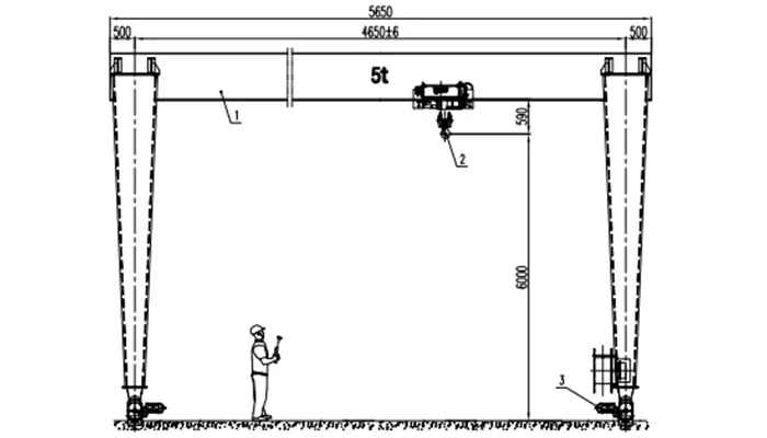 European Single Girder Gantry Crane 5 Ton S4.65m H7m Total Width 5.65m Ultra-Compact Drawing with NR Hoist (P22 Rail, M5)