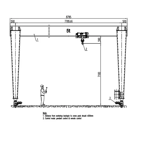 European Single Girder Gantry Crane 5 Ton S7.795m H8.1m