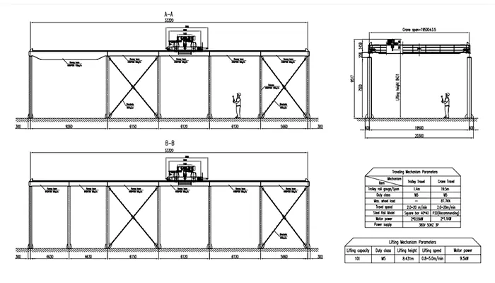 Double Girder Overhead Crane 10 Ton S19.5m H8.431m Full VFD with 2 Semi-Gantry Crane BMHO 5t-10m-3m Drawing