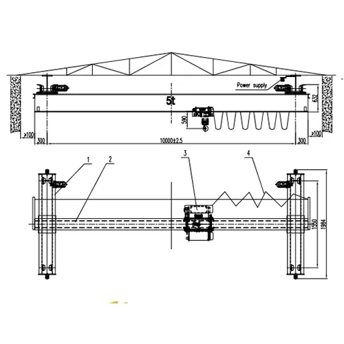 Full VFD Underhung Crane 5 Ton S10m H6.5m | All-Motion VFD 